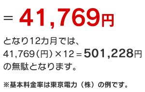 12カ月では、41,769（円）×12=501,228円の無駄となります。